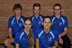 Teamfoto\'s seizoen 2013 / 2014